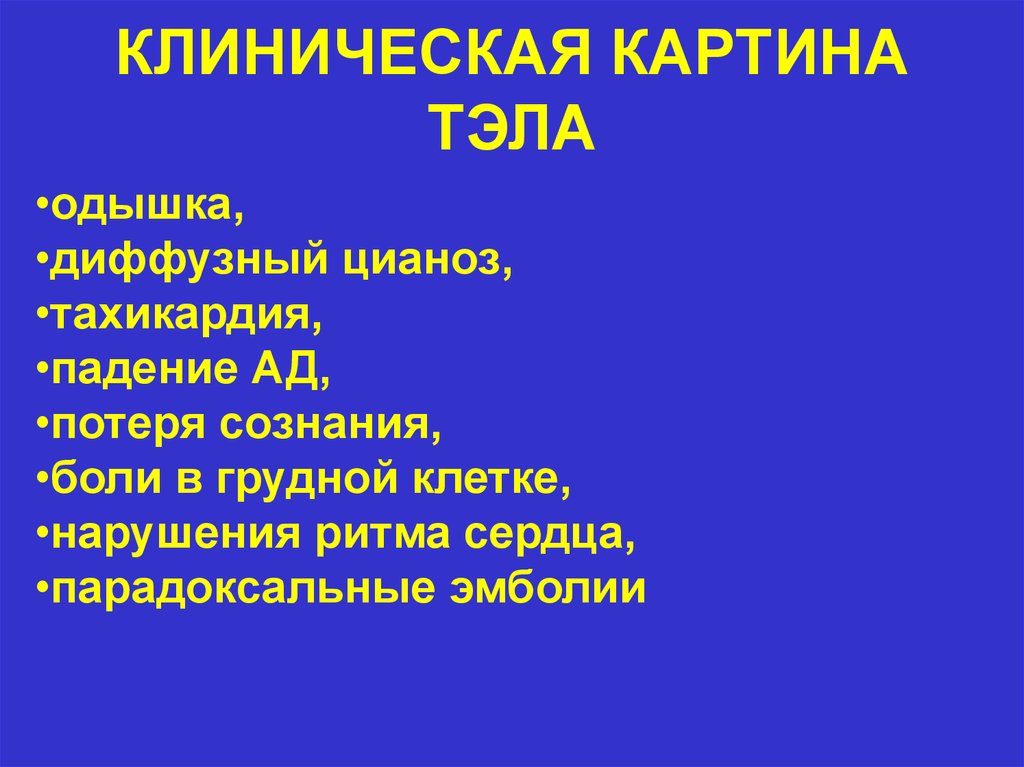 Тэла клиническая картина