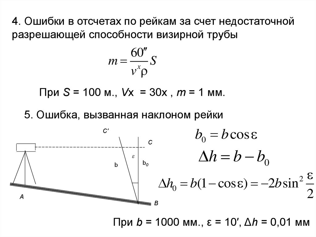 Отсчеты по рейкам нивелирование. Ошибка отсчета по рейке. Ошибка за наклон рейки.