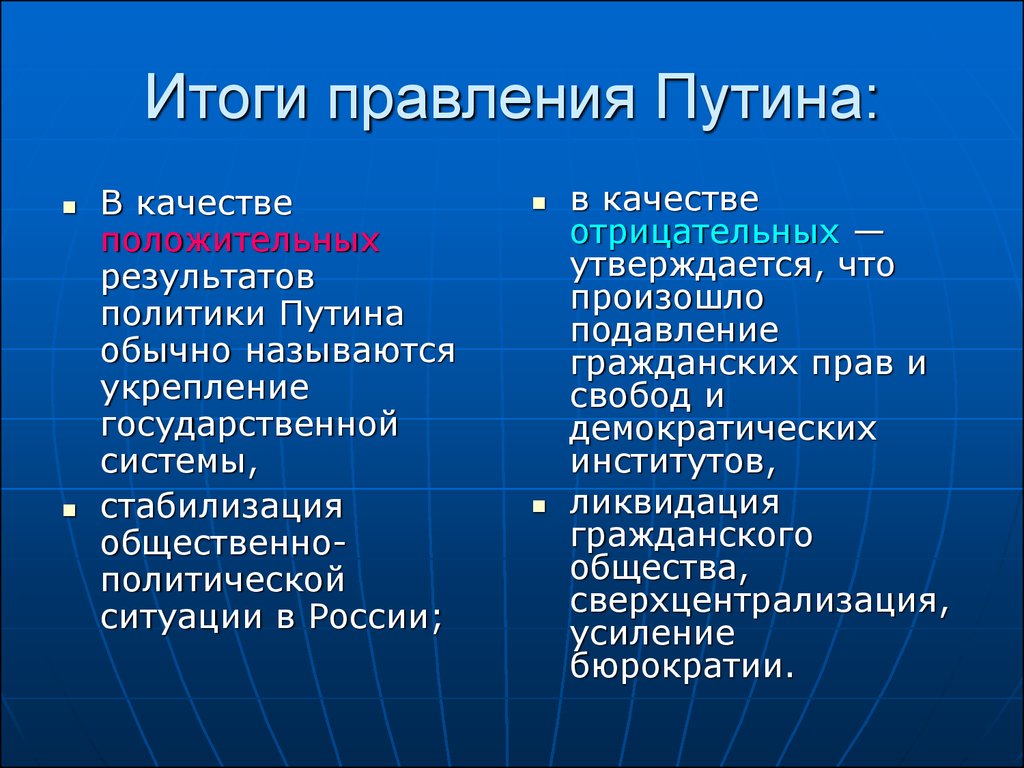 Политическое правление рф