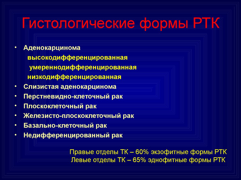 Рак ободочной мкб. Аденокарцинома толстой кишки мкб. Низкодифференцированная аденокарцинома кишки. Аденокарцинома толстой кишки мкб 10. Аденокарцинома толстой кишки код мкб.