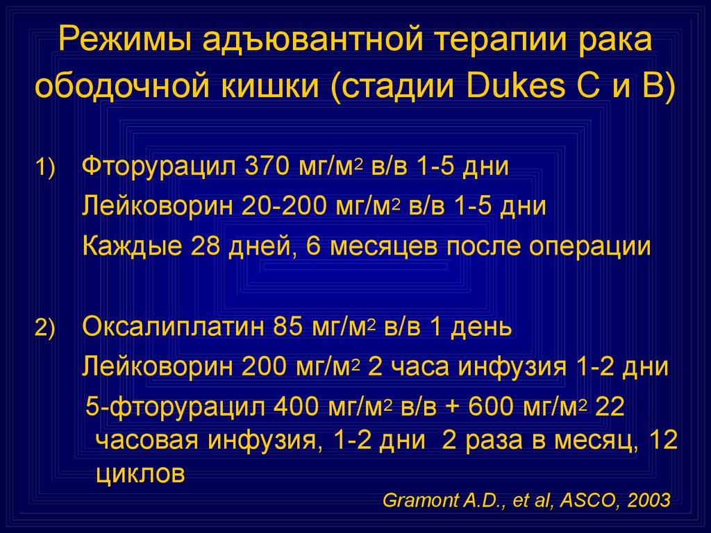 Рекомендации по лечению рака