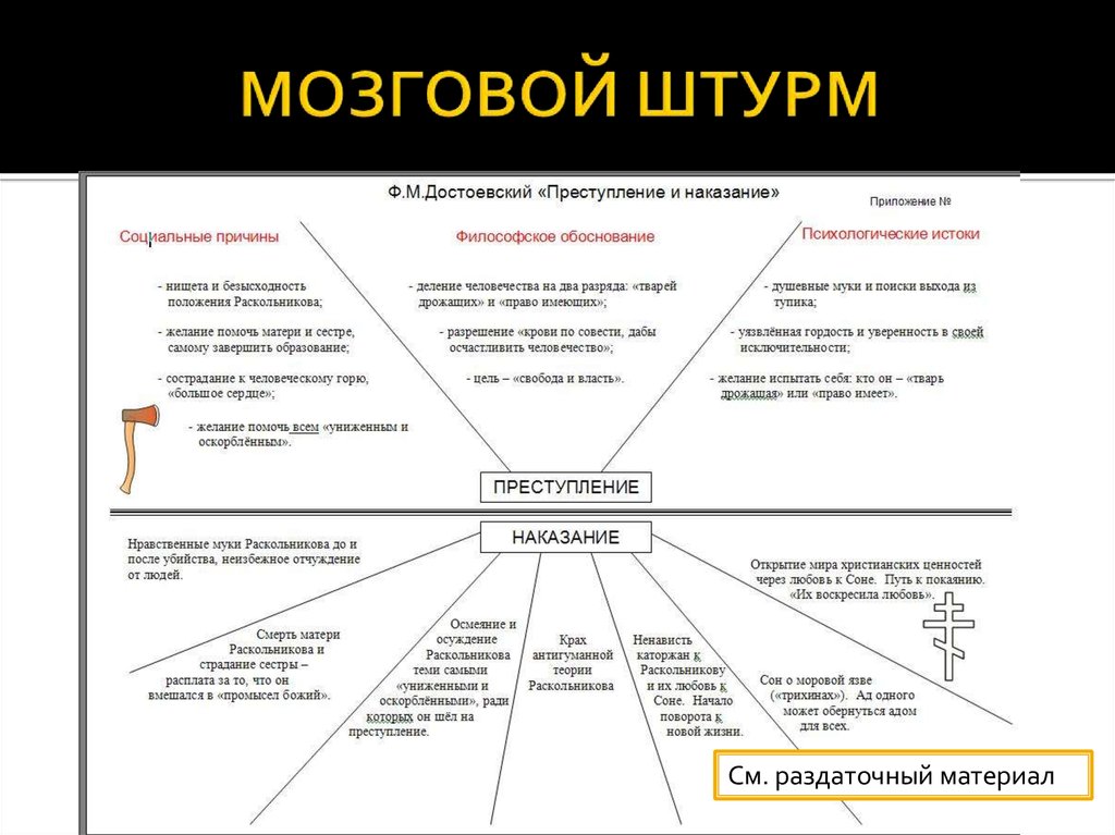 Преступление и наказание в таблицах и схемах