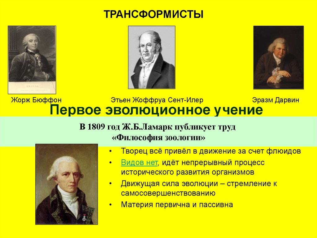 Основоположник эволюционного учения был. Эразм Дарвин вклад в движение трансформизма.