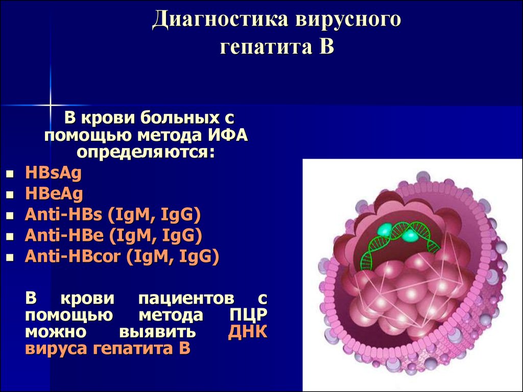 Маркеры вируса гепатита. Метод лабораторной диагностики вирусного гепатита б. Вирус гепатита b лабораторная диагностика. Диагностика гепатита а. Диагностика вируса гепатита с.