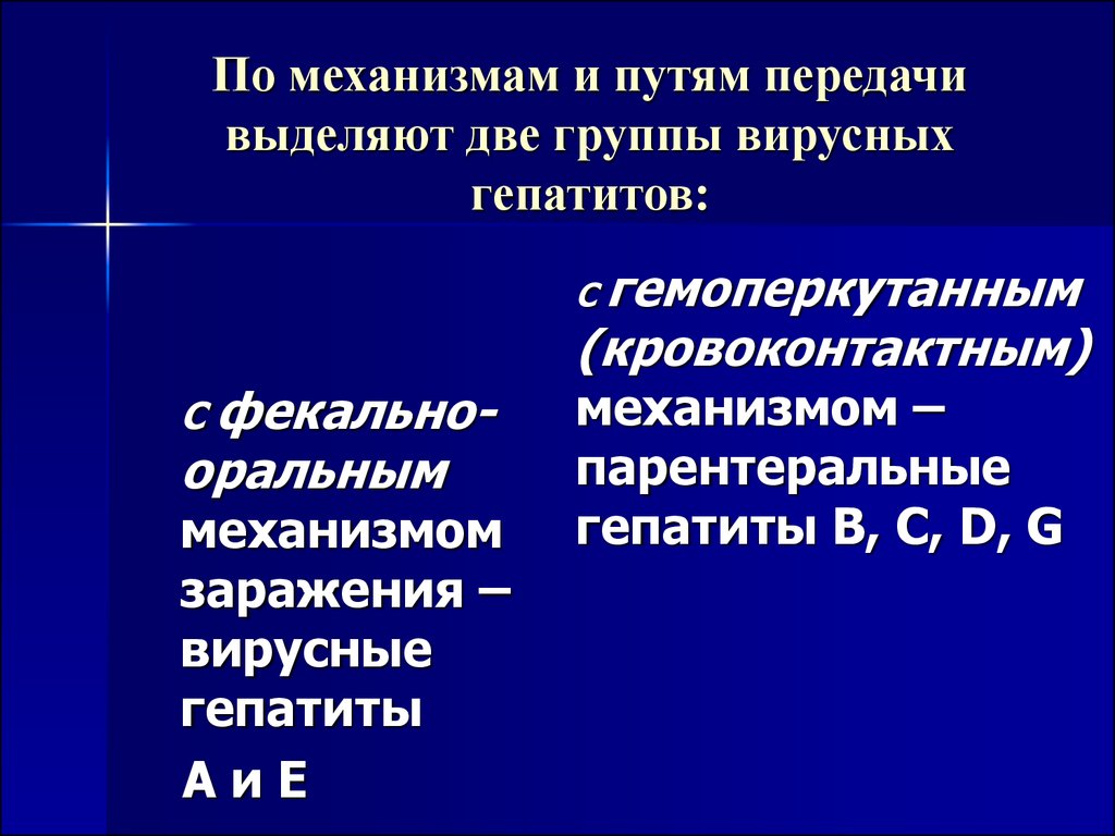 Вирусные гепатиты курсовая работа