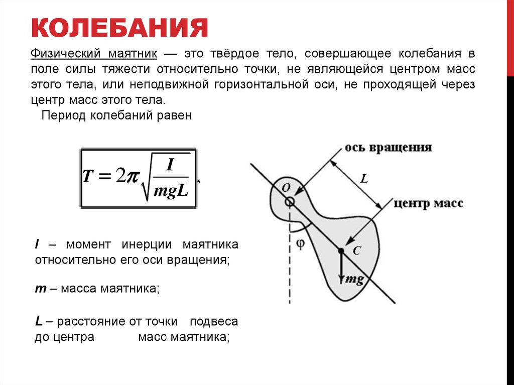 Схема установки физического маятника - 93 фото