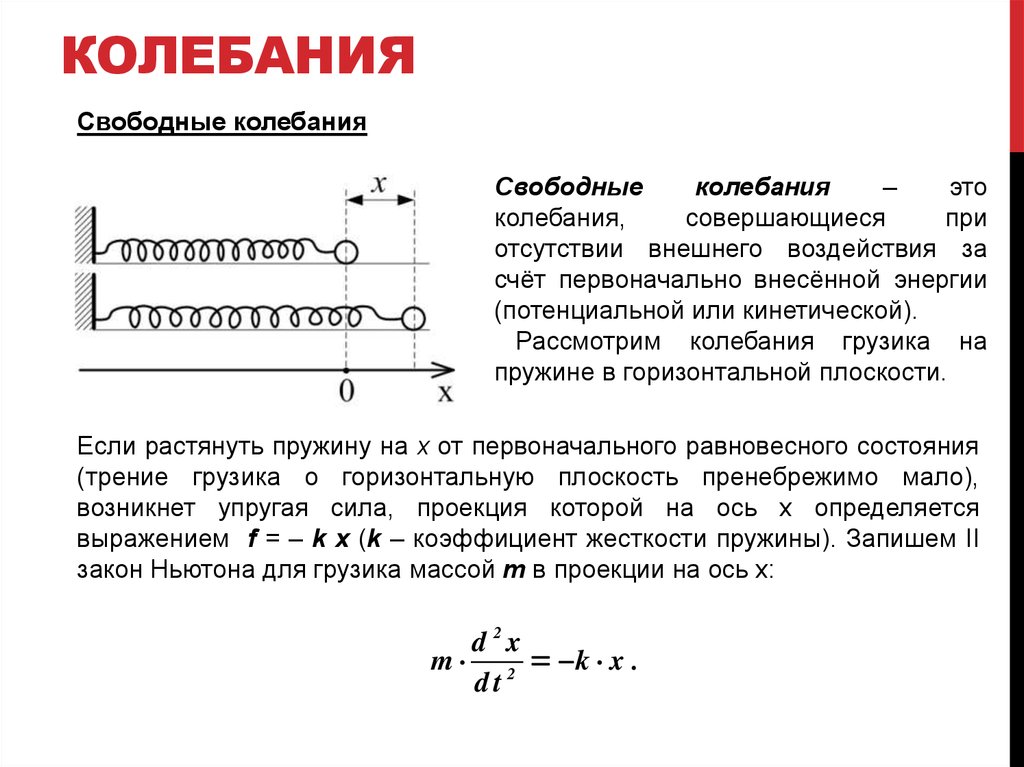 Свободными колебаниями являются колебания. Колебания грузика на пружине. Колебания в физике. Свободные колебания на пружине. Колебания определение.