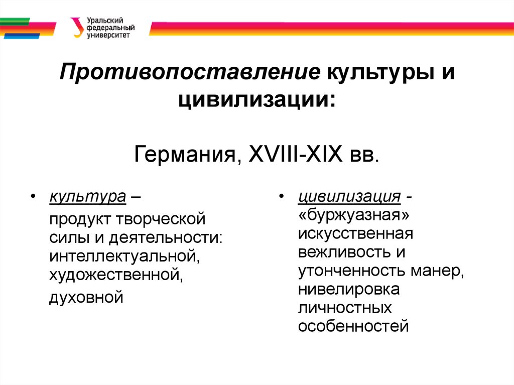 Продукт культуры. Противопоставление культуры и цивилизации. Культура и цивилизация Германии. Модель цивилизации. Продукты цивилизации.