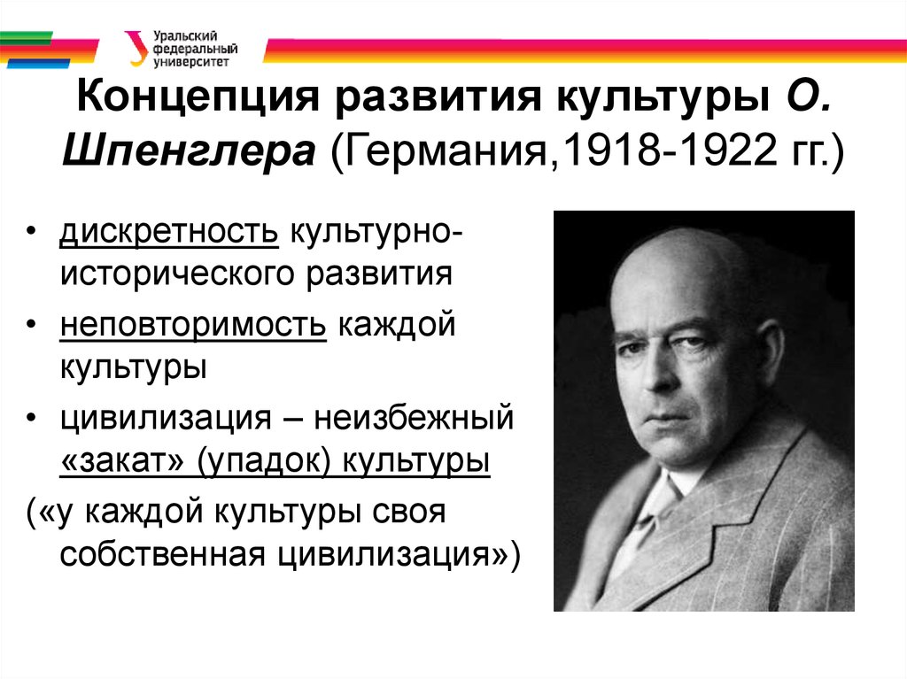 В соответствии с концепцией. Концепциями развития общества о.Шпенглера. Теория концепции культуры Шпенглера. Концепция развития культуры. Теории развития культуры.