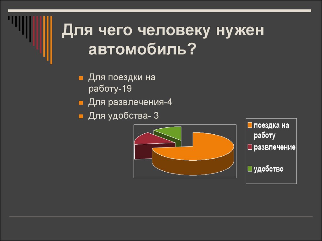 Для чего нужен автомобиль. Для чего нужна машина человеку. Для чего человеку нужен автомобиль статистика. Опрос что человеку нужно. Для чего нужен автомобильный.