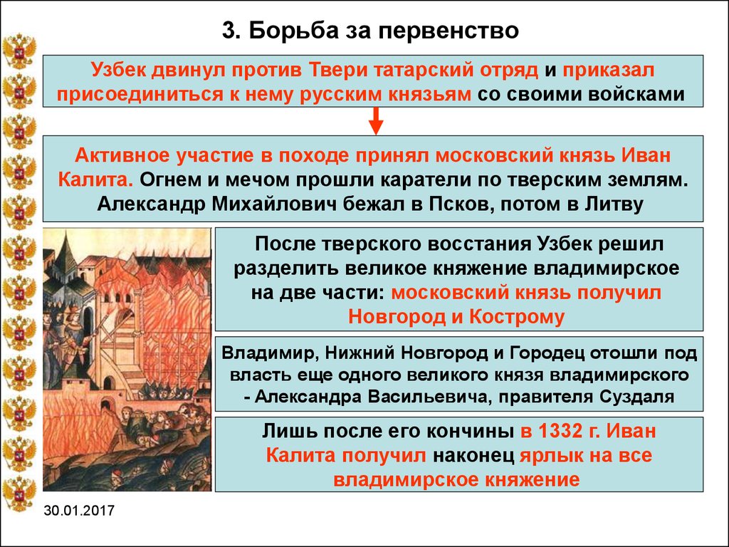 Москва центр объединения земель. Борьба за объединение русских земель. Борьба за первенство на Руси. Москва центр объединения русских земель Дмитрий Донской. Борьба за первенство между Москвой и Тверью.