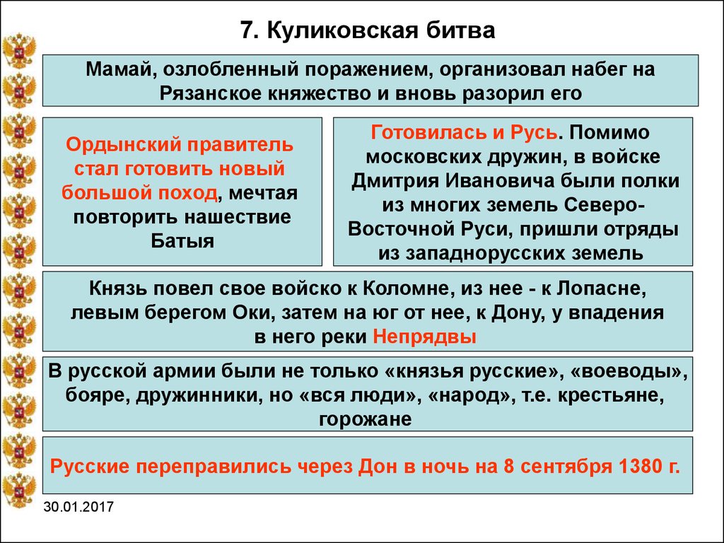 Поурочный план объединение русских земель вокруг москвы куликовская битва 6 класс