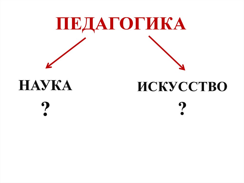 ПЕДАГОГИКА