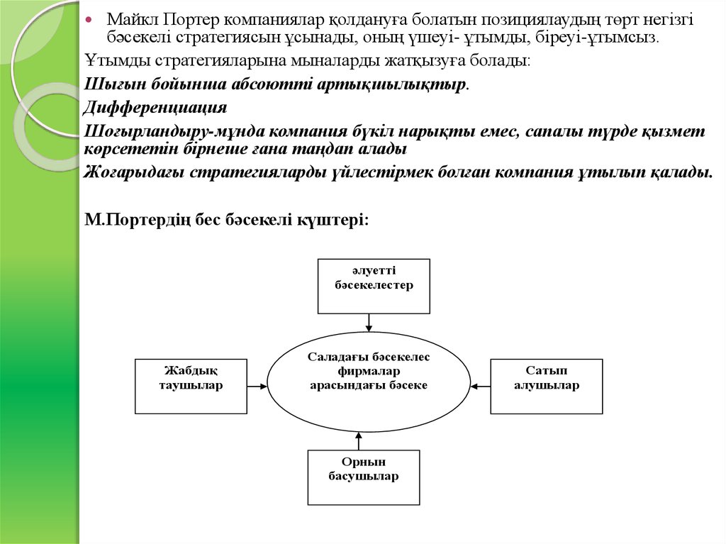 Портер минусы. Портер молочный совет.