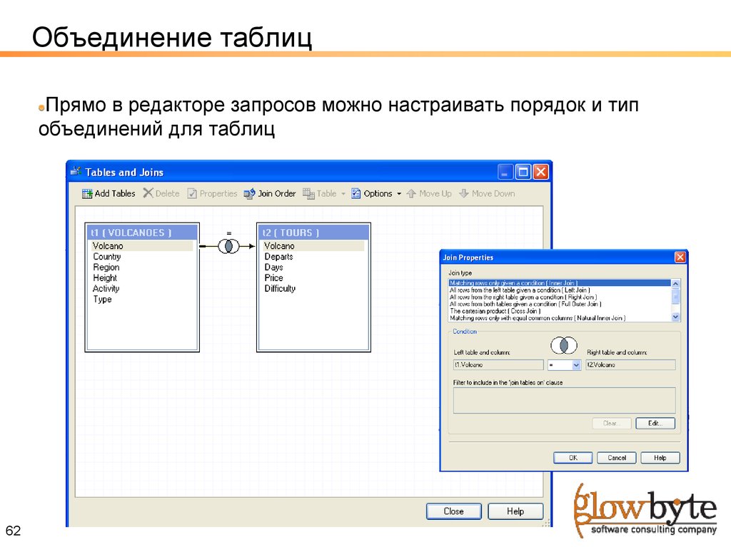 Объединение таблиц. Объединение таблиц в access. Типы объединения таблиц. Объединить таблицы.