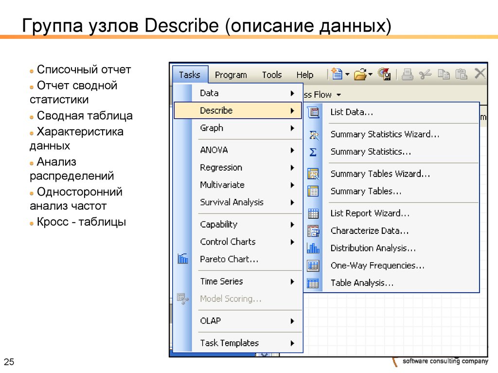 L данные описывают. Характеристики данных. SAS Enterprise Guide. Описание информации группы. Анализ данных в SAS пример.