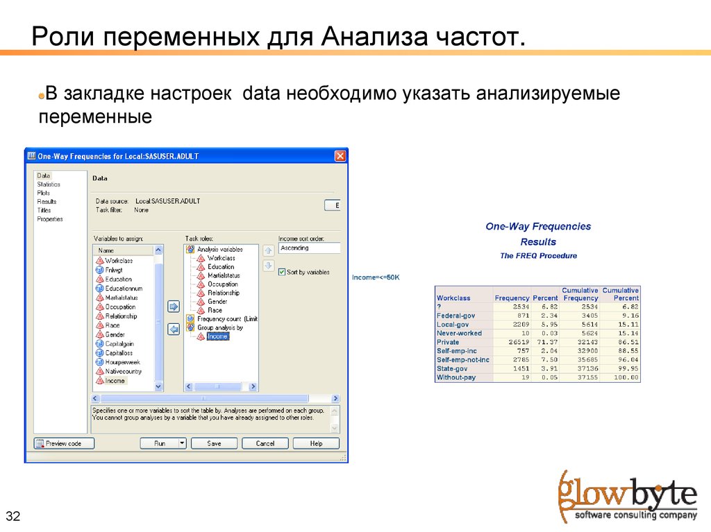 Год все необходимые данные для. Atol для частотного анализа. Зачем нужны программы для частотного анализа текста. 11 Ролей переменных.