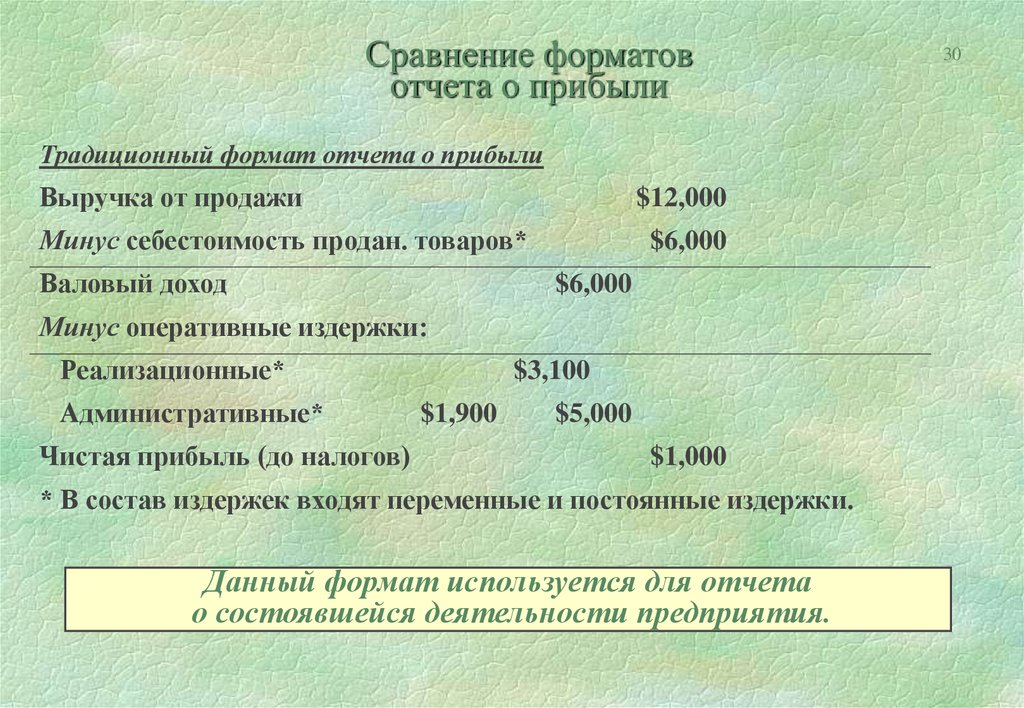 Формат отчета. Как меняется Формат отчета. Формат заключения служб.