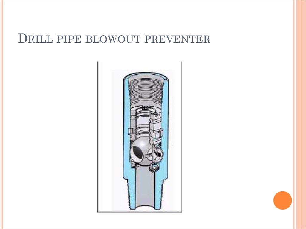 Drill pipe blowout preventer
