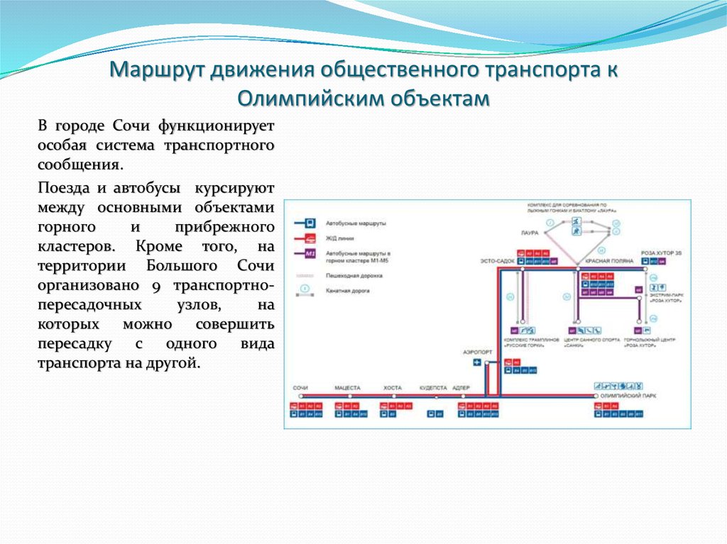 Установить маршрут движения. Маршрут по олимпийским объектам. Маршрут движения. Транспортная система города Сочи. Маршрут движения оператора.