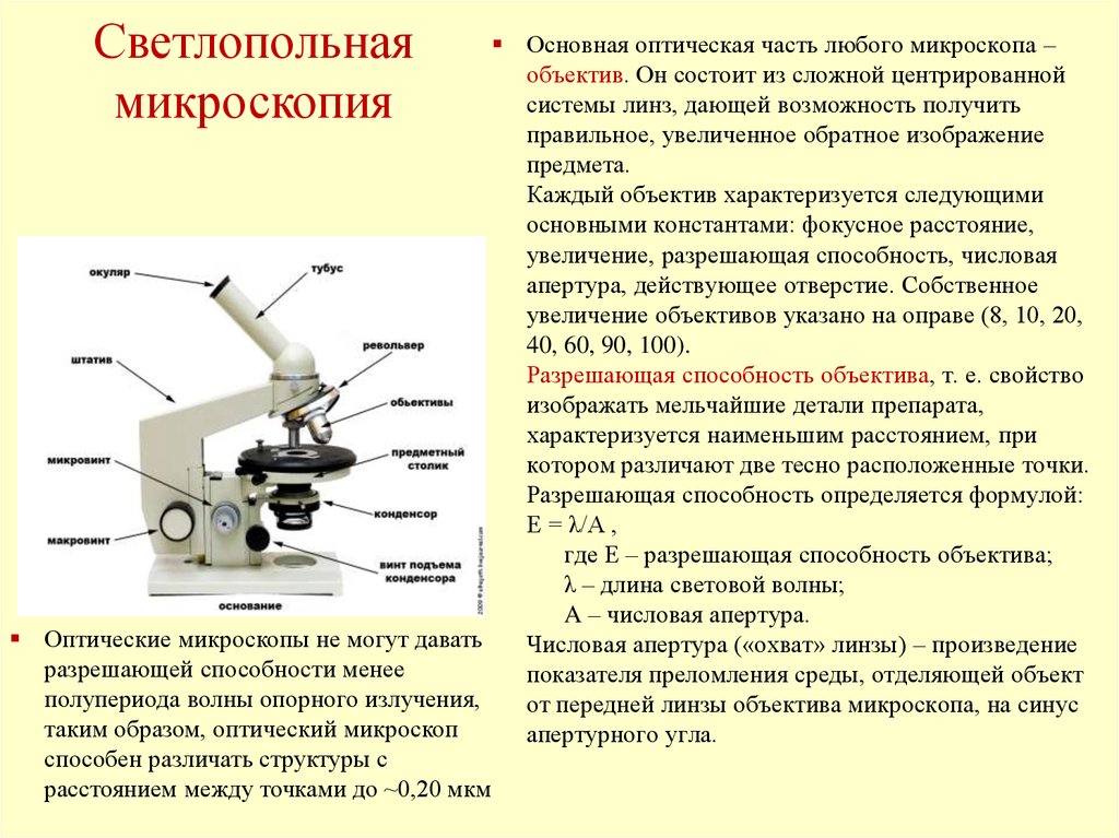 Характеристики изображений получаемых в оптических системах