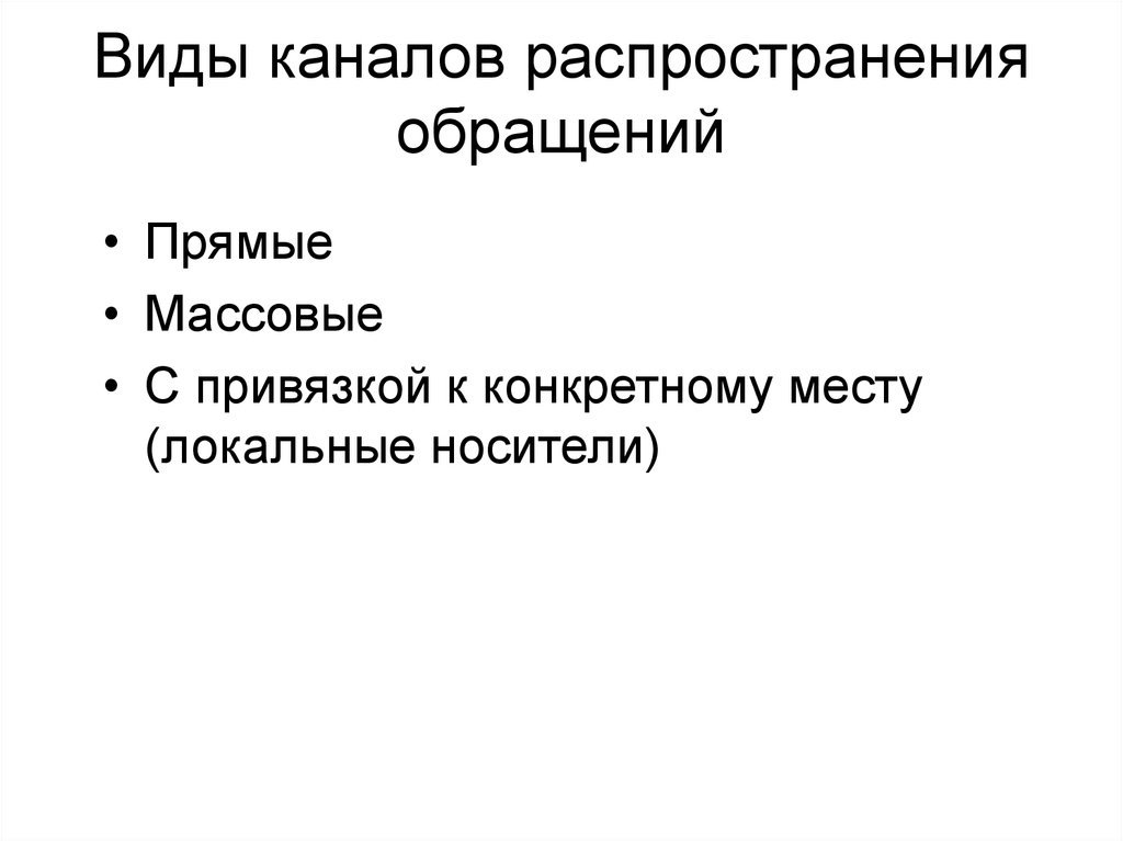 Виды каналов распространения