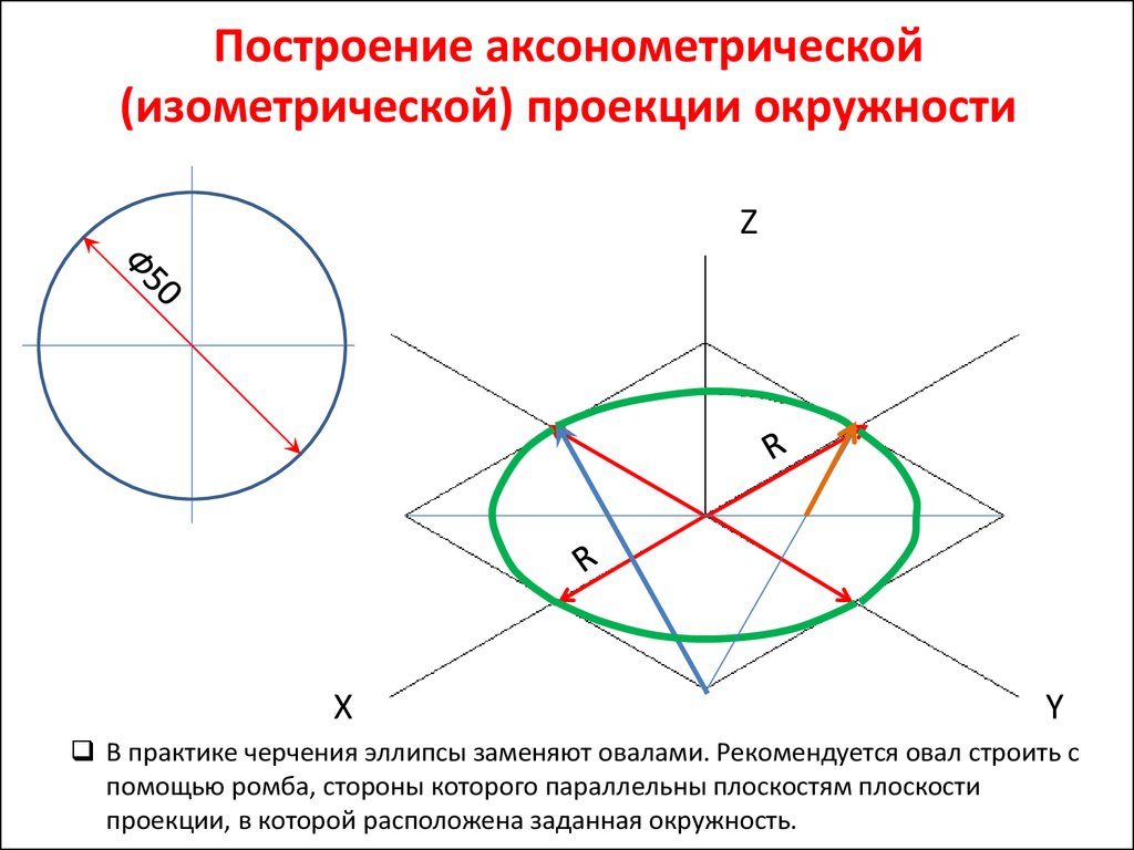 Как нарисовать изометрическую проекцию