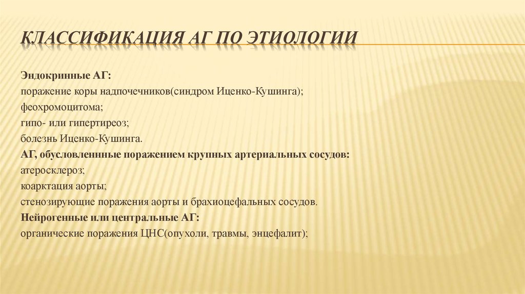 Классификация Аг по этиологии