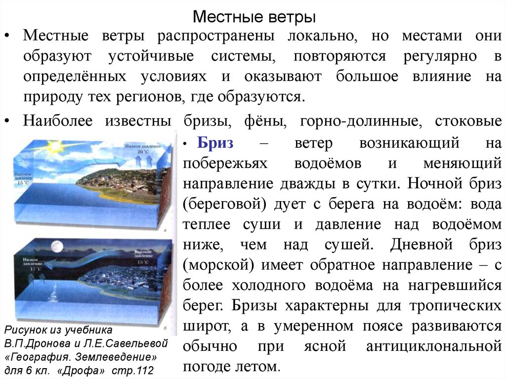 Название местного. Местные ветры. Местные ветры это в географии. Сообщение о местных ветрах. Местные ветры презентация.