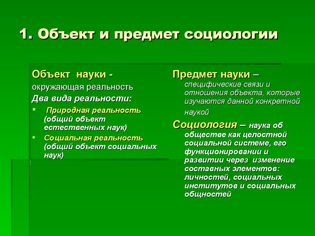 Сходство объектов. Предмет социологии. Объект социологии. Социология предмет изучения. Объект изучения социологии.