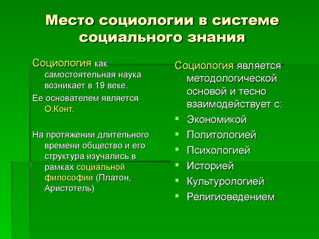 Место социологии управления в структуре социологического знания