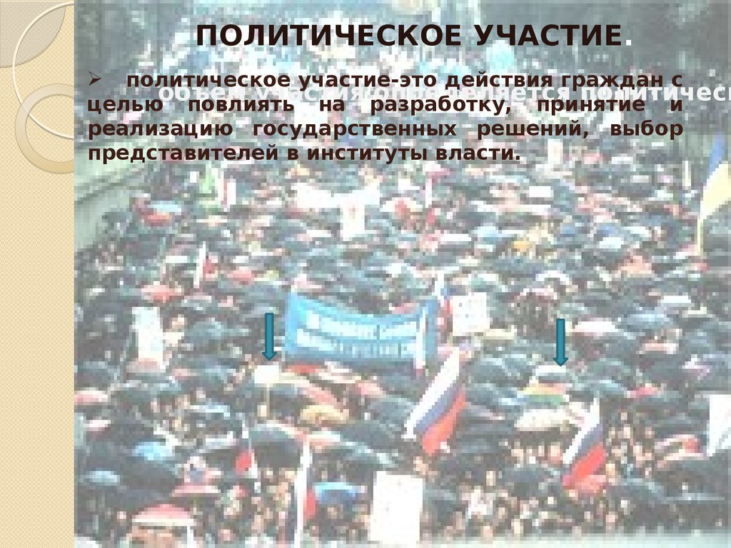 Политическое участие позиции гражданина. Политическое участие презентация 11 класс. Политическое участие и политическая культура. Движение первых политическое участие. Культура политического участия презентация 11 класс.