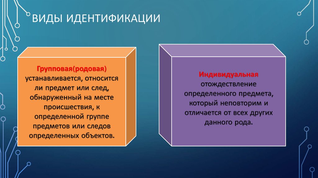 Что такое идентификация. Социально групповой идентификации. Основными видами идентификации являются. Виды криминалистической идентификации. Групповая и индивидуальная идентификация.