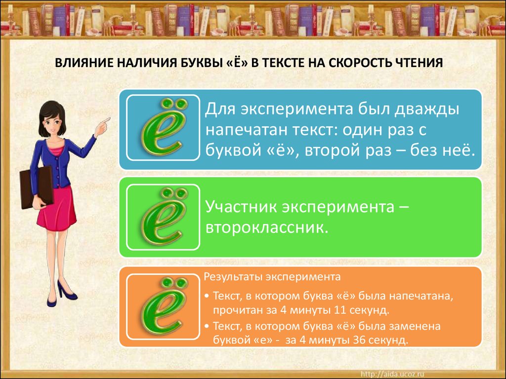 Наличие буква. Положение буквы ё в современном русском языке. Проблемы употребления буквы ё в современном русском языке. Особенности употребления буквы е. Правила употребления буквы ё в русском языке.