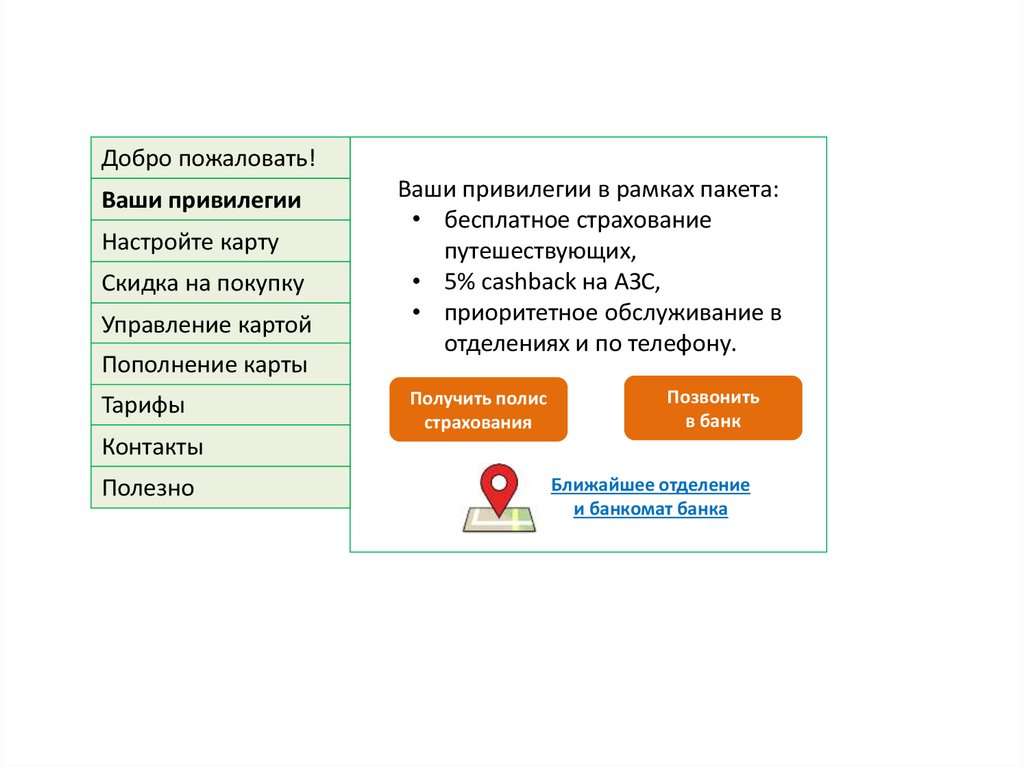 Пакеты услуг банка. Обслуживание пакета услуг ВТБ что это такое.