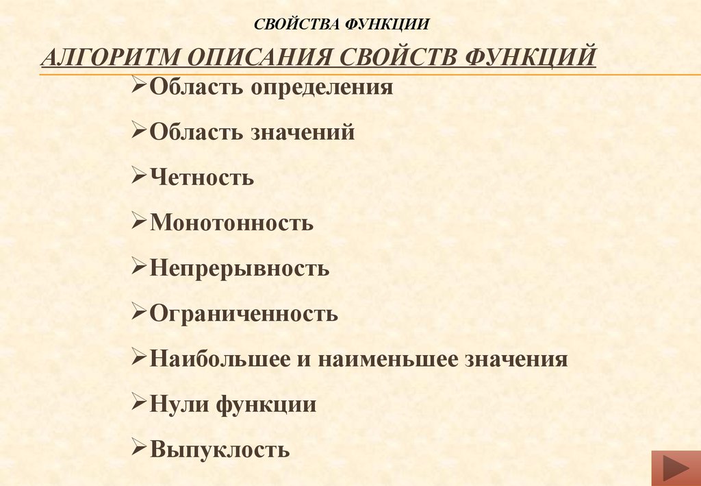 Функции 9 класс. Алгоритм описания свойств функции. Свойства функции алгоритм. Алгоритм описания функции 9 класс. Алгоритм описания Графика функции.