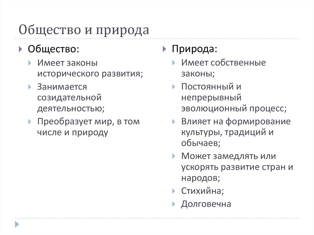 Обществом имеющим. Законы развития общества и природы. Функции природы Обществознание. Что влияет на процесс исторического развития.