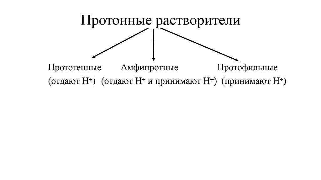 Полярные апротонные растворители. Протонные растворители. Полярные и неполярные растворители. Протонные апротонные, полярные неполярные растворители. Протонные растворители.