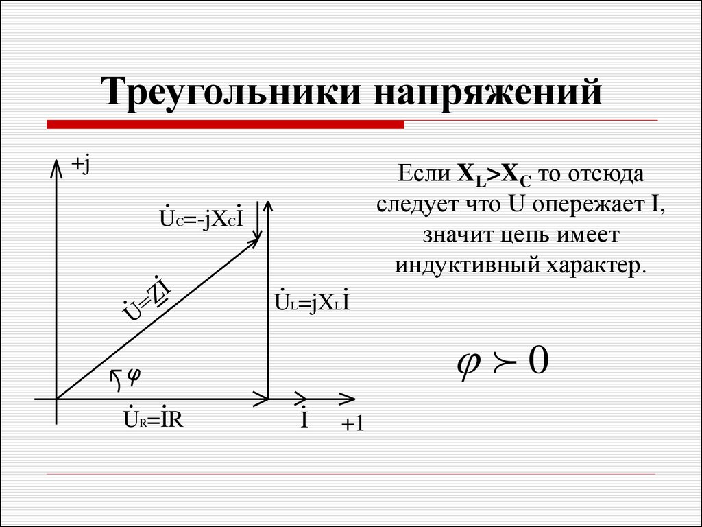 Векторная диаграмма xl xc