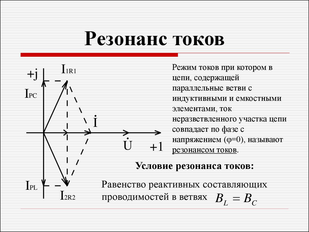 Что такое резонанс токов. Условия возникновения резонанса токов. При каком условии возникает резонанс токов?. Резонанс токов диаграмма. Векторная диаграмма резонанса токов и напряжений.