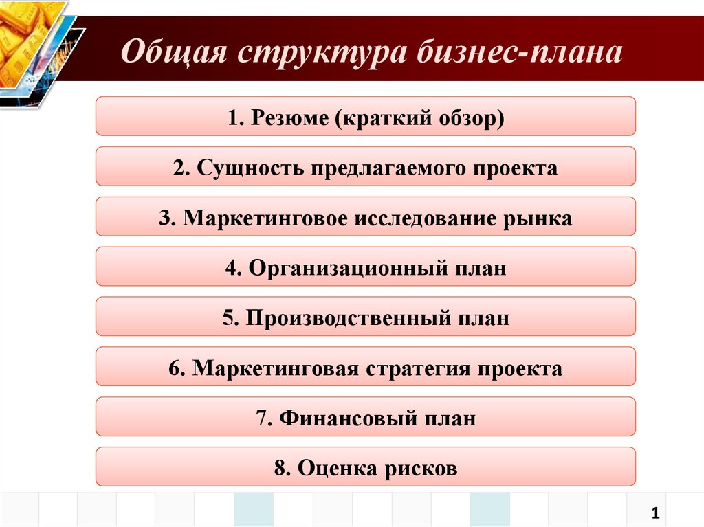 Суть предлагаемого проекта. Структура бизнес плана краткий обзор. Сущность предлагаемого проекта. Организационный план производственный план маркетинговый план :. Идея (сущность) предлагаемого проекта.