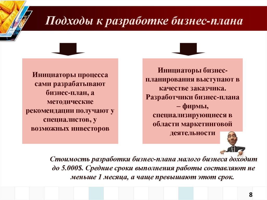 Кто должен разрабатывать бизнес план на малом предприятии