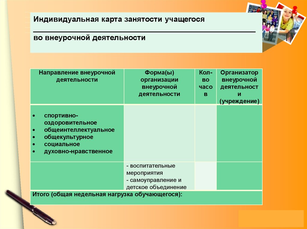 Индивидуальная карта занятости обучающегося во внеурочной деятельности