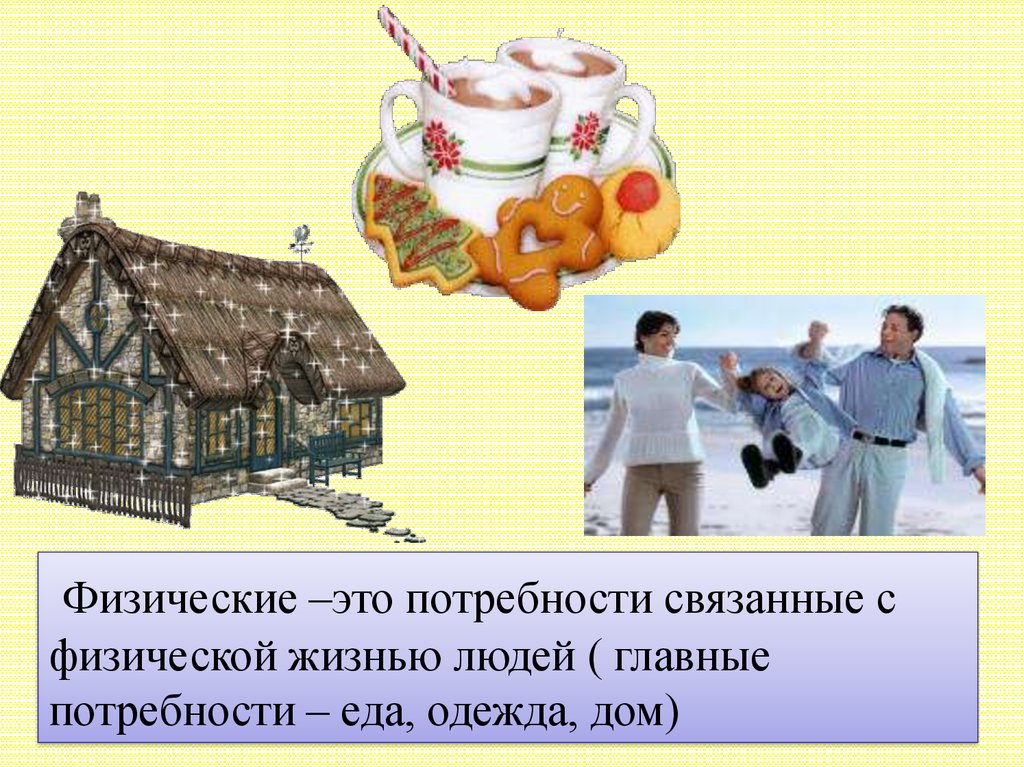 Физические нужды. Физические потребности. Физ потребности человека. Что значит физические потребности. Физические потребности человека картинки.