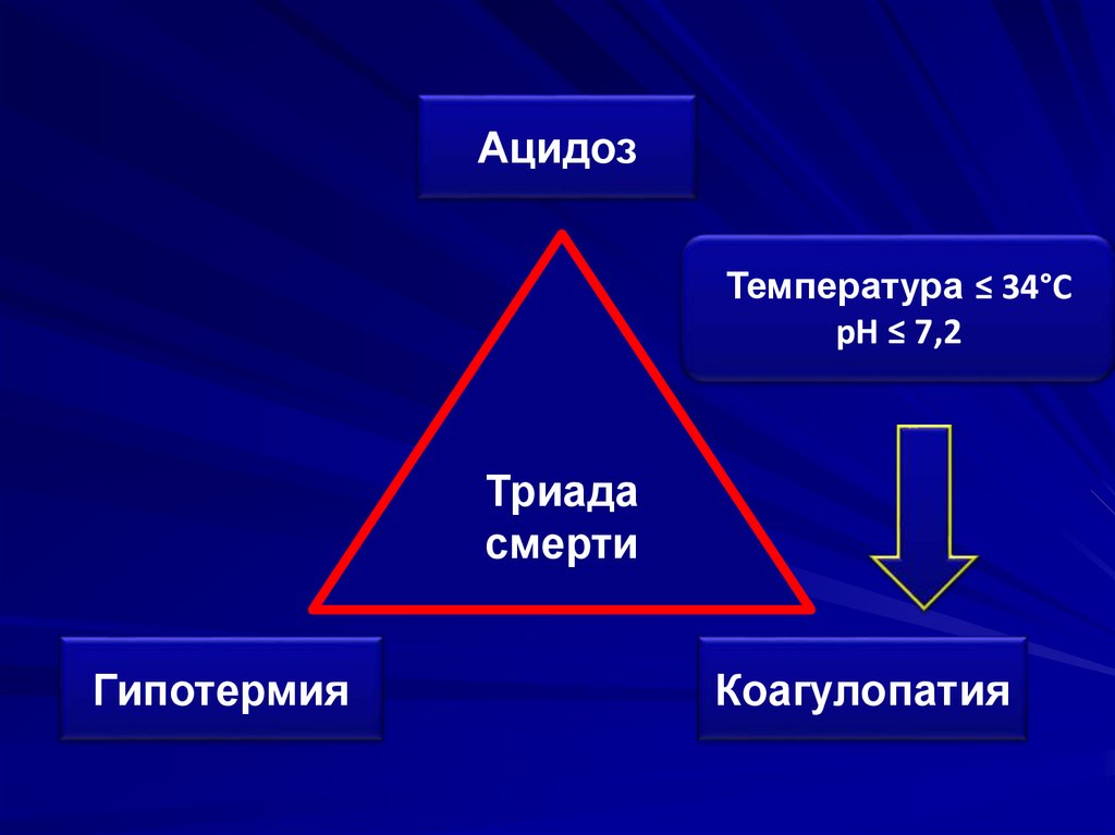 Триада идеалисты