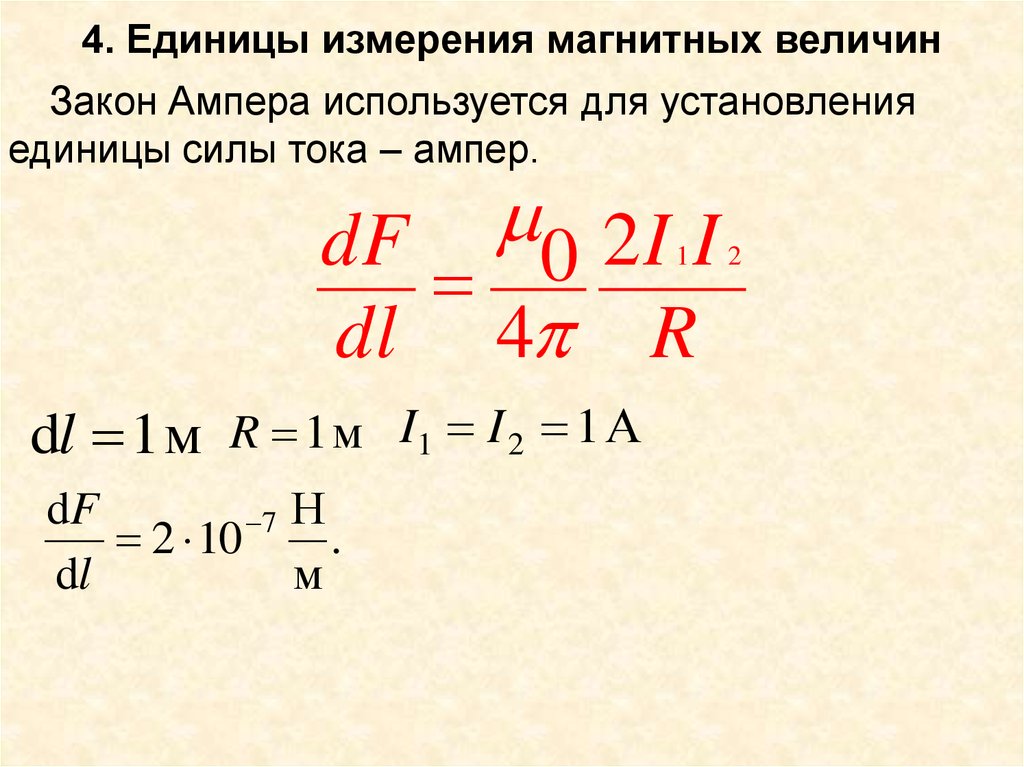 Единица измерения магнитного