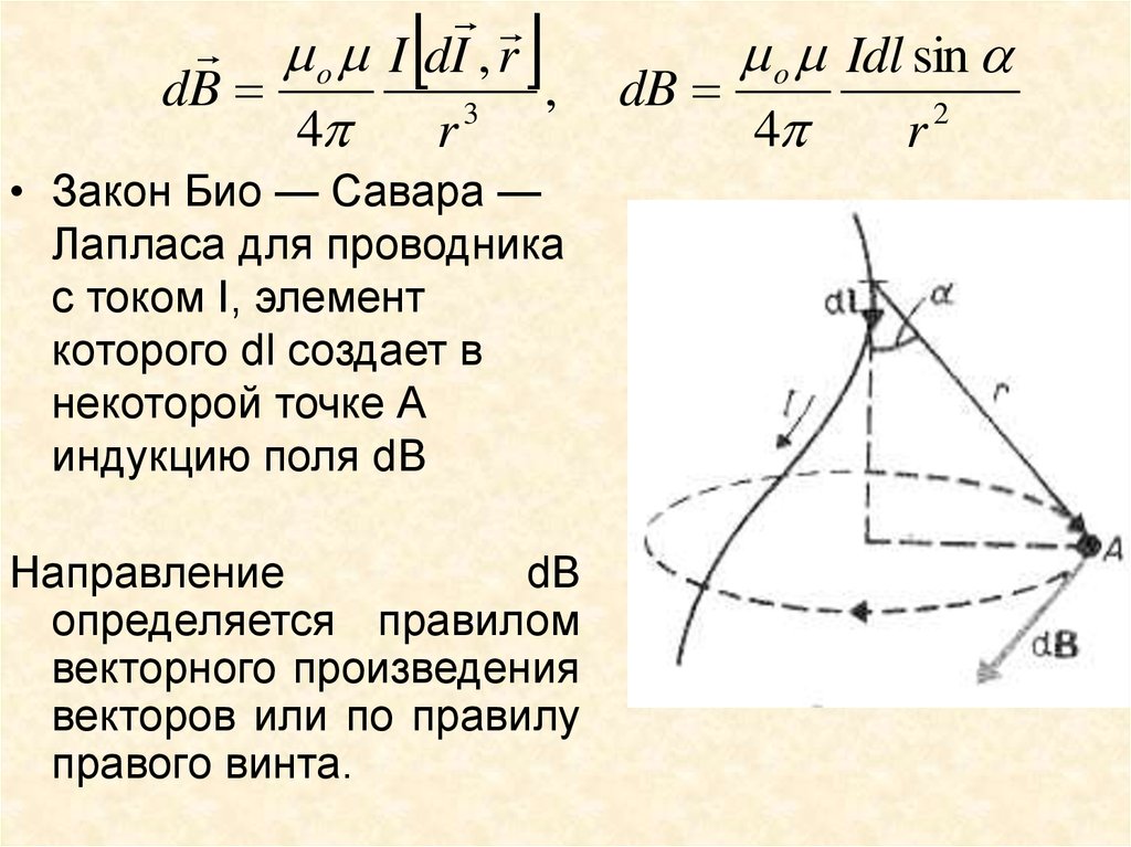 Магнитная индукция создаваемая током. Закон био Савара Лапласа. Закон био Савара Лапласа рисунок. Закон био-Савара-Лапласа формулировка. Закон био-Савара-Лапласа магнитное поле кругового тока.