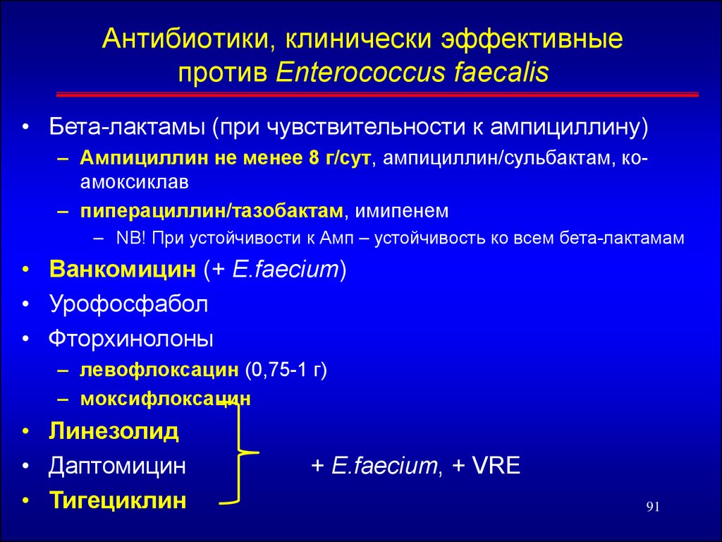 Эффективно против. Ампициллин группа антибиотиков. Антибиотики в стационаре. Антибиотики из группы бета-лактамов, макролидов. Амоксиклав сульбактам.