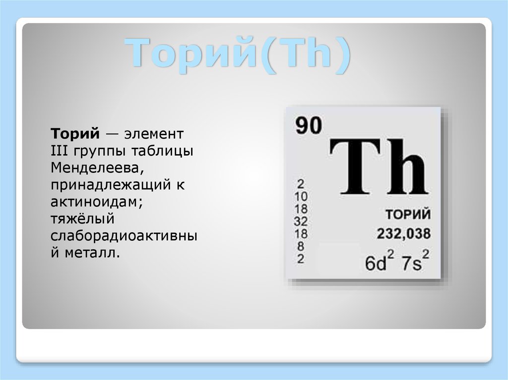 Порядковый номер радия