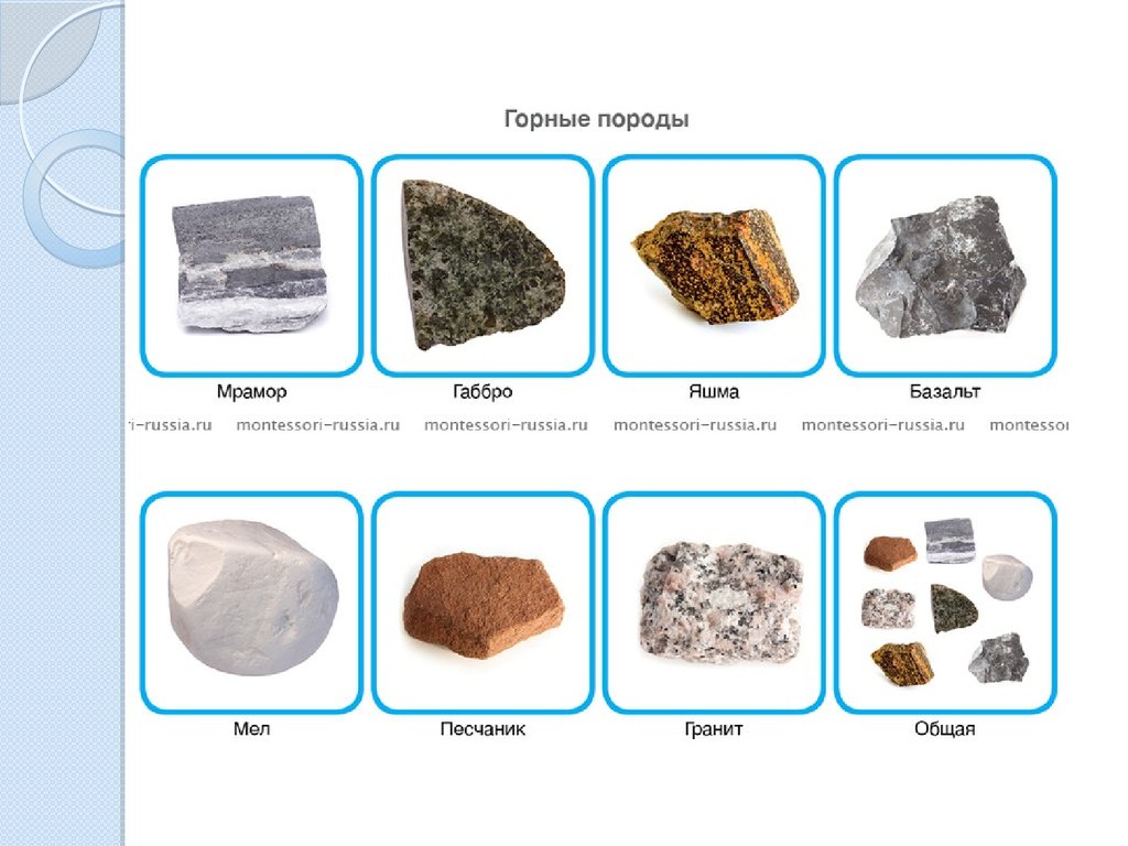 Какие горные породы вы знаете 5 класс. Горные породы и минералы. Горные породы и минералы как выглядят. Горные породы и минералы названия. Самые распространенные горные породы.